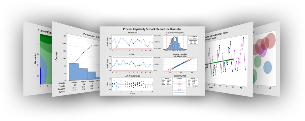 Minitab 19 Crack