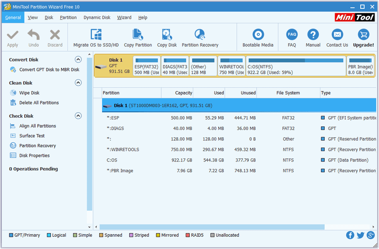 MiniTool Partition Wizard Crack