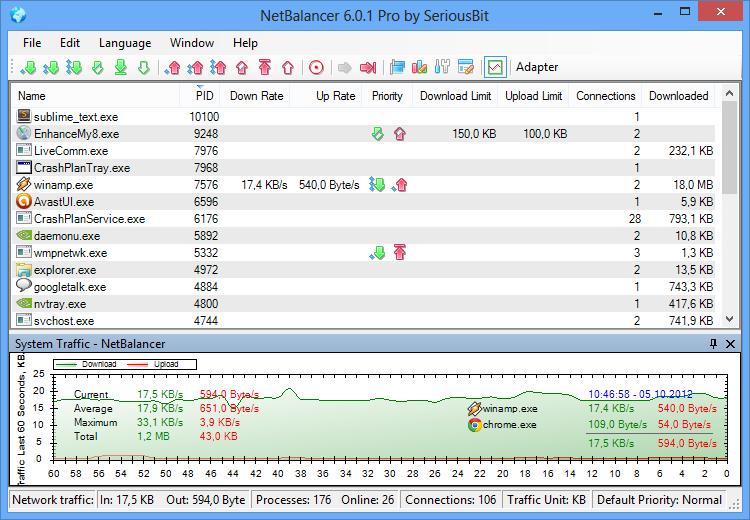 NetBalancer Activation Code