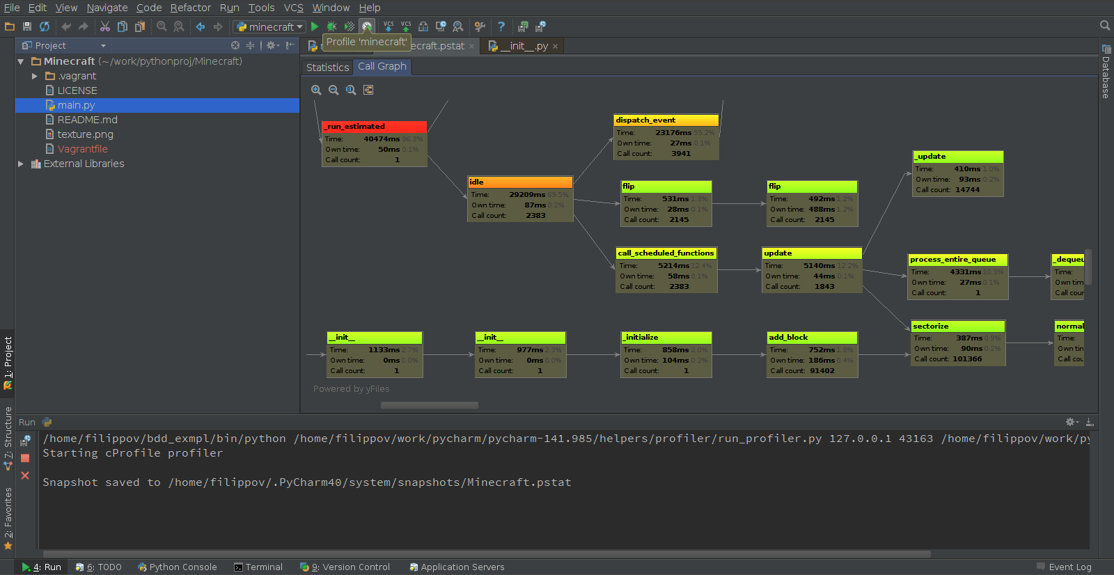 PyCharm 2019 Crack