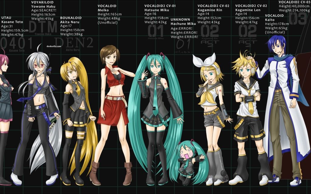 ‎Vocaloid 5.6.2 Crack