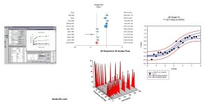 SigmaPlot 14.5 Crack