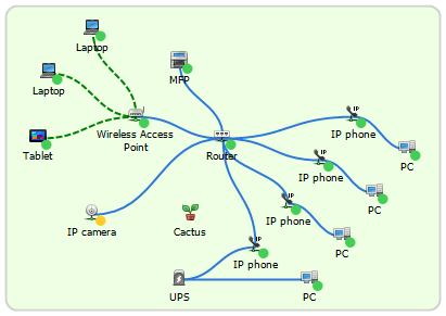 Total Network Inventory 5.6.1 Crack