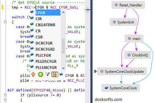 VisualGDB Crack