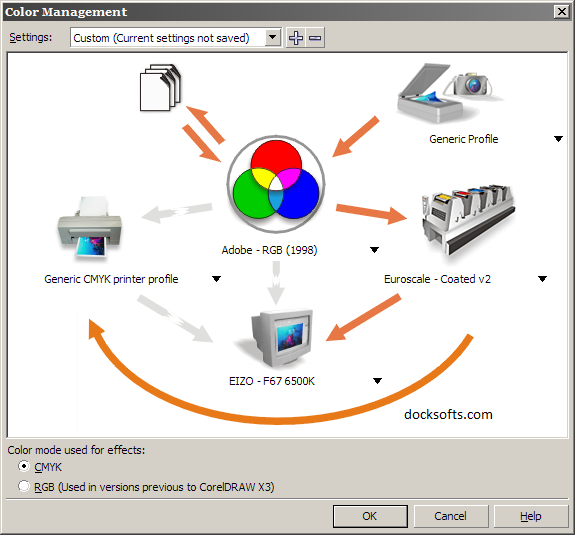 CorelDraw X5 with Crack