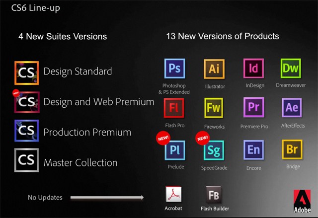 adobe photoshop cs6 filters free download full version