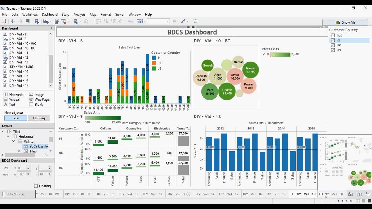 tableau desktop license cost