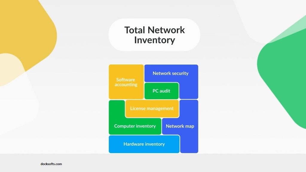 Total Network Inventory 5.6.1 Crack
